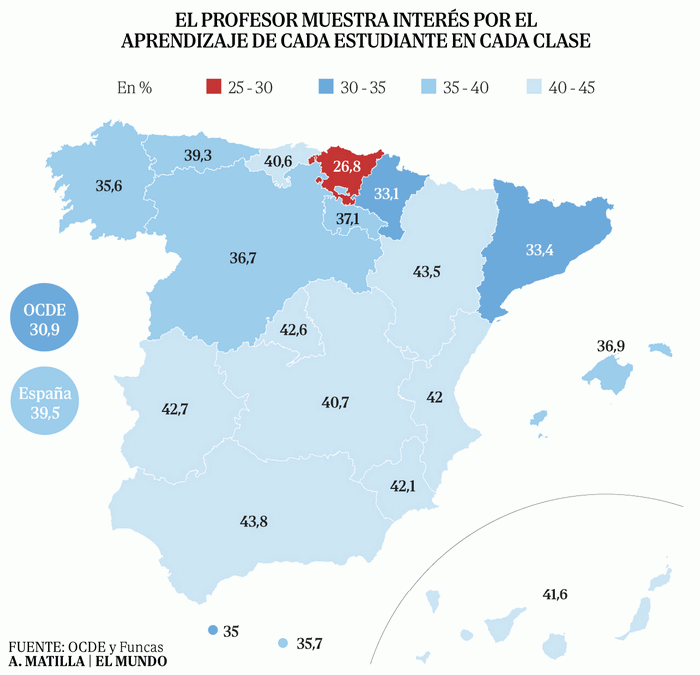 Noticia El Mundo 2025-07-03
