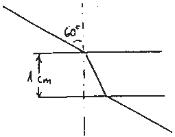 Ejercicio primero. Problemas