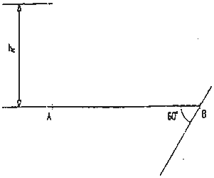 Ejercicio B. Pregunta 1