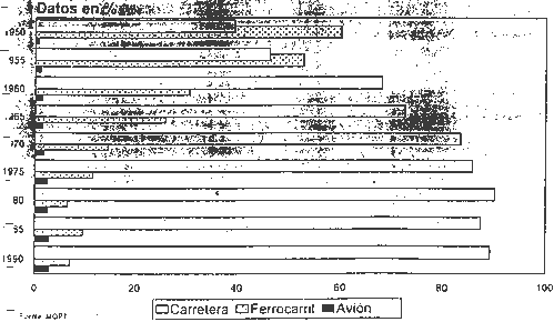 Ejercicio 2. Documento 1