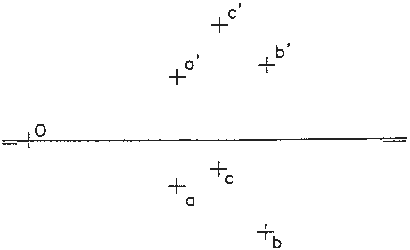 Ejercicio B. Pregunta 2