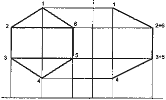 Ejercicio B. Pregunta 3