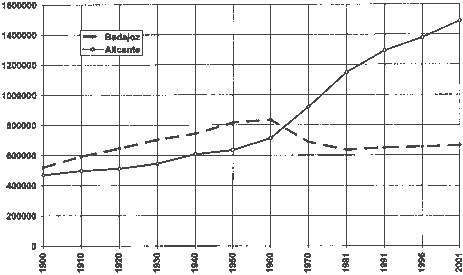 Fes clic a l'imatge per veure la imatge amb més detall