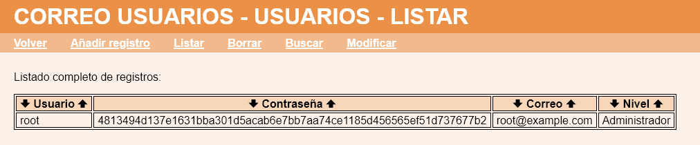 Correo de usuarios