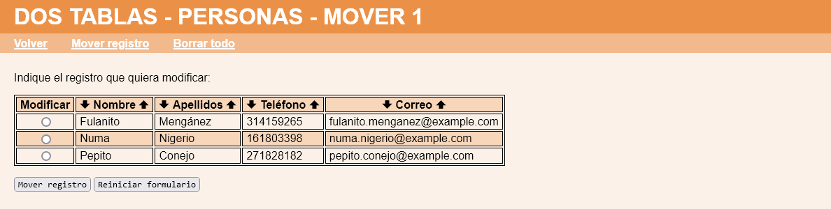 Dos tablas (2)