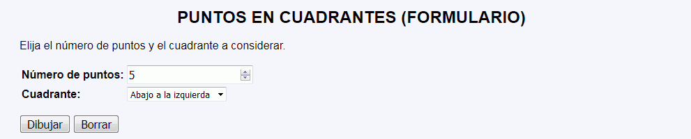 Puntos en cuadrante