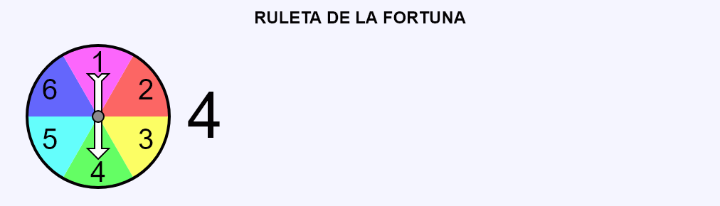 Ruleta de la fortuna