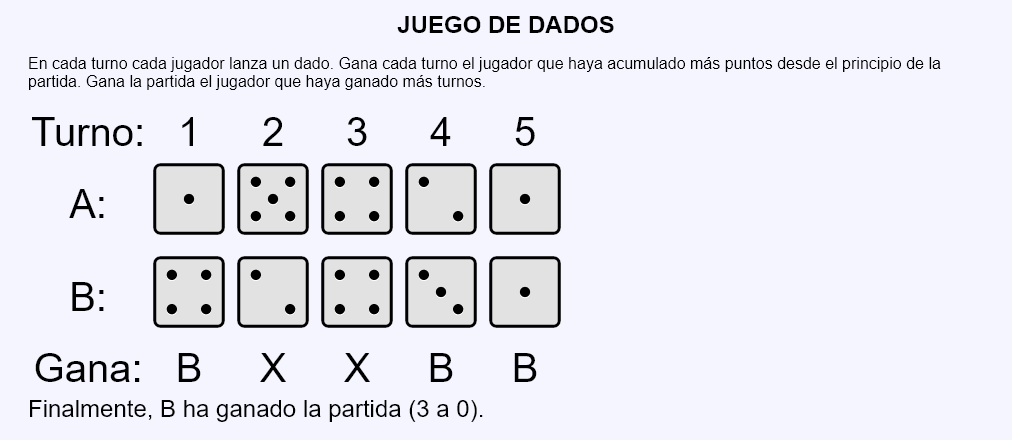 Juego de dados