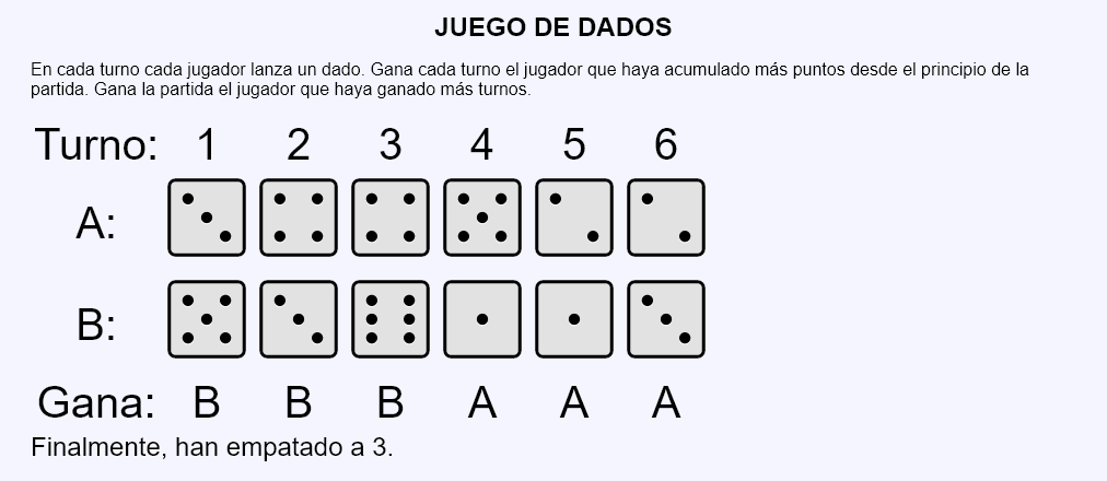 Juego de dados