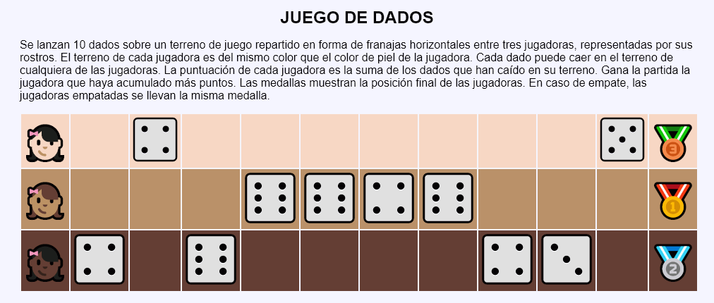 Juego de dados