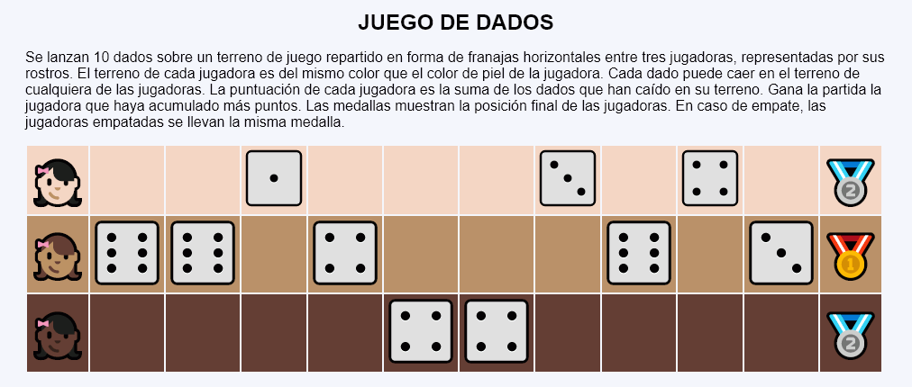 Juego de dados