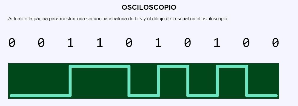 Osciloscopio