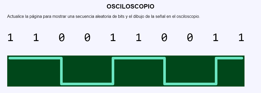 Osciloscopio