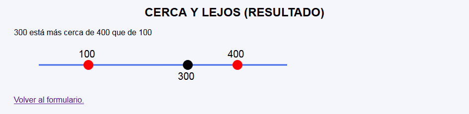 Cerca y lejos - Resultado
