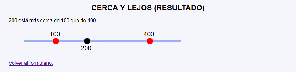Cerca y lejos - Resultado
