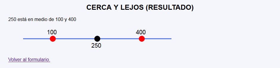 Cerca y lejos - Resultado