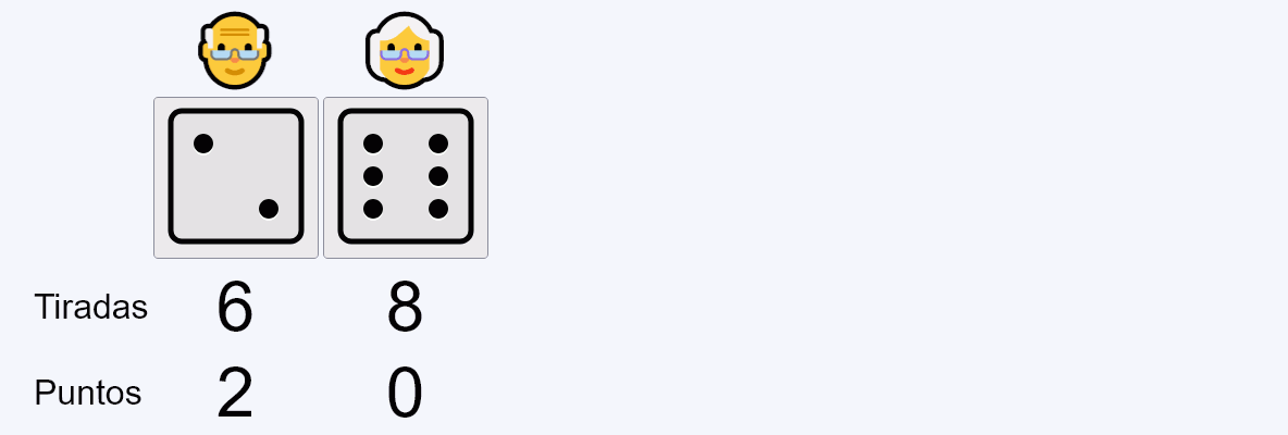 Juego de dados