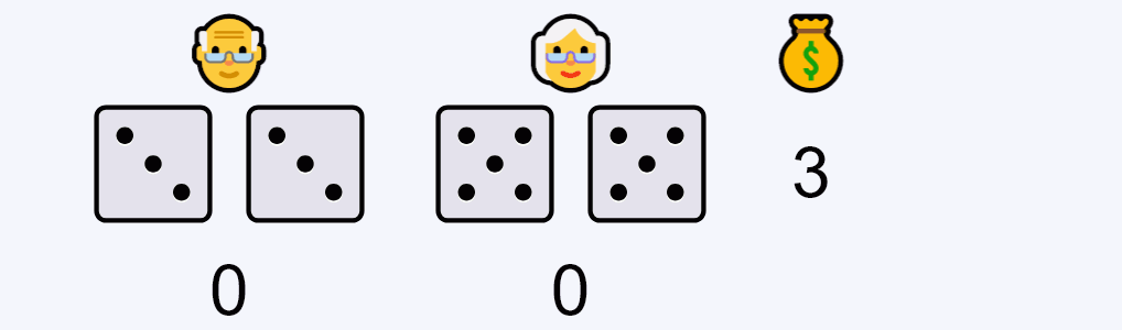 Juego de dados