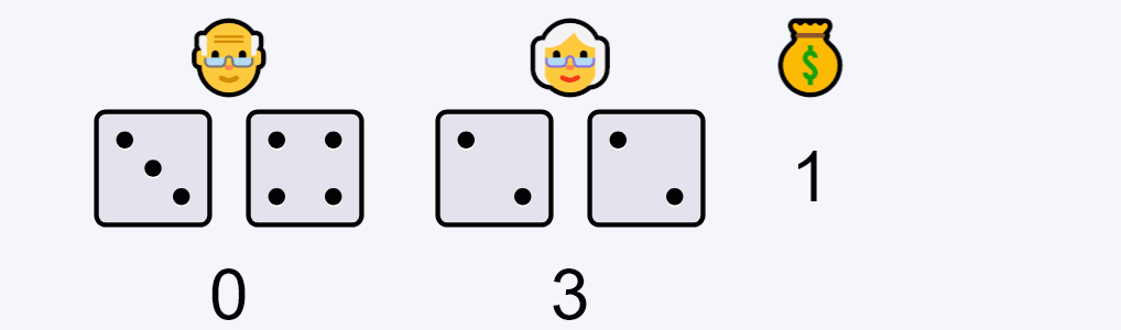 Juego de dados