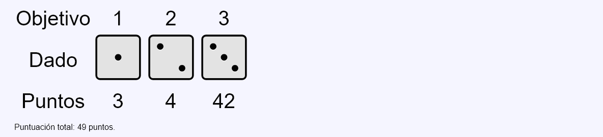 Solitario de dados (2)