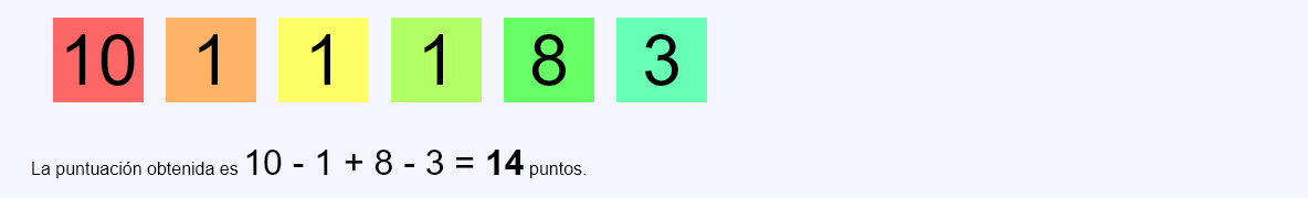 Sumas y restas