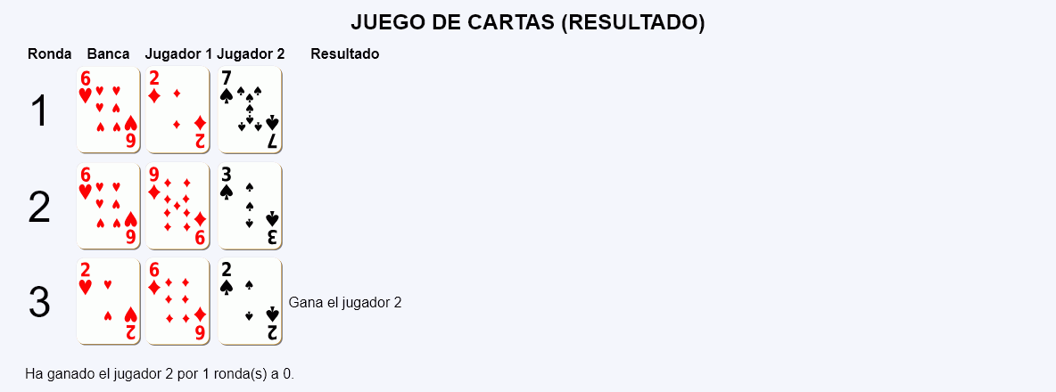 Juego de cartas
