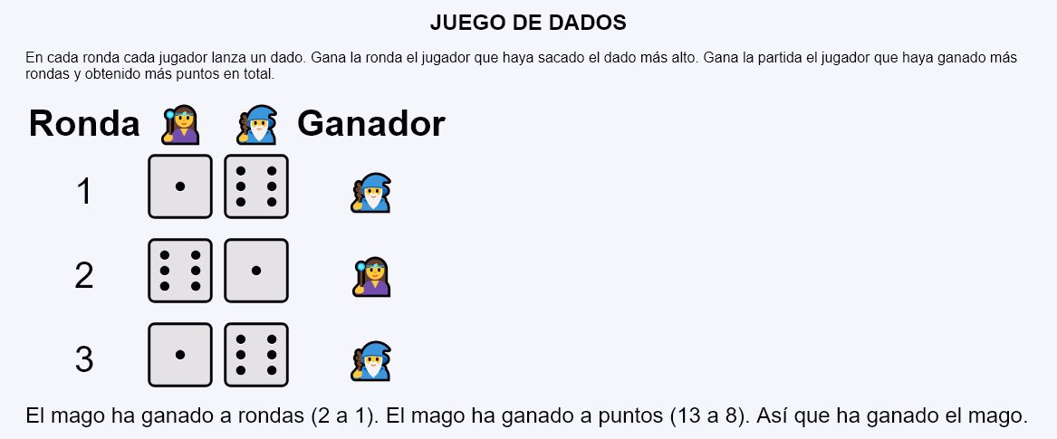 Juego de dados