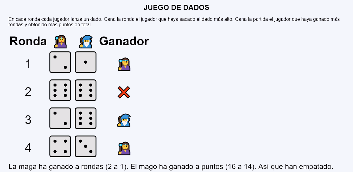 Juego de dados