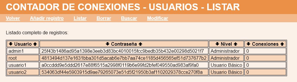 Contador de número de conexiones