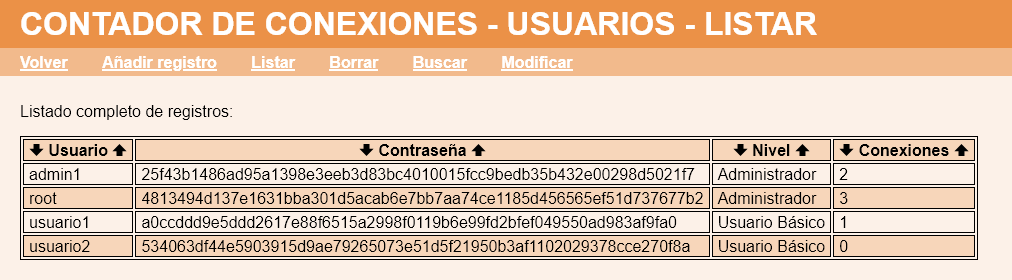 Contador de número de conexiones