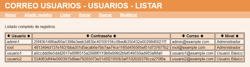 Correo de usuarios