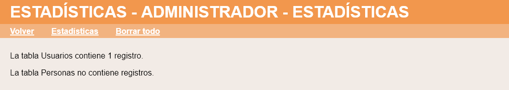 Estadísticas de administrador