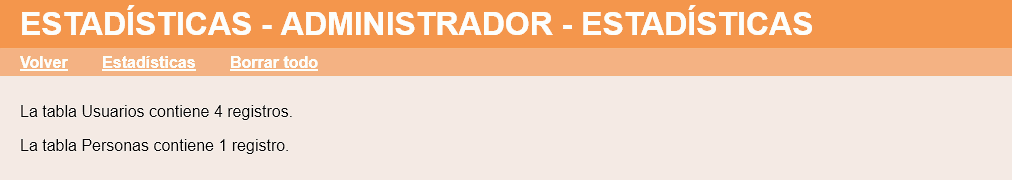 Estadísticas de administrador