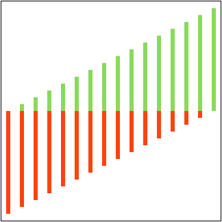 Ejercicio 4 2