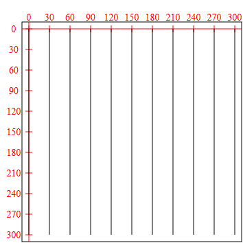 SVG Ficheros (2) 0 1 Ejes y coordenadas