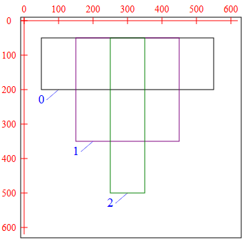 SVG Ficheros (2) 0 3 Orden de las líneas