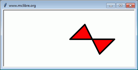 Módulo turtle. Funciones begin_fill(), end_fill() y fillcolor()