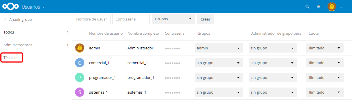 Nextcloud. Perfil