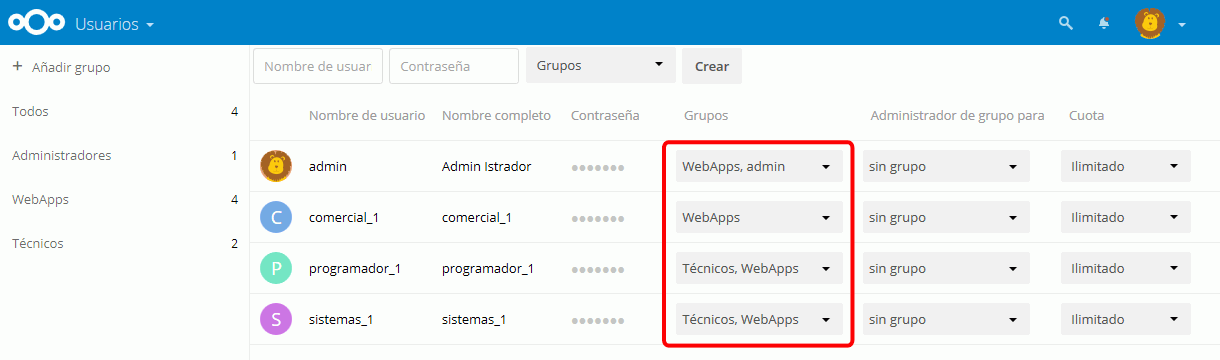 Nextcloud. Perfil