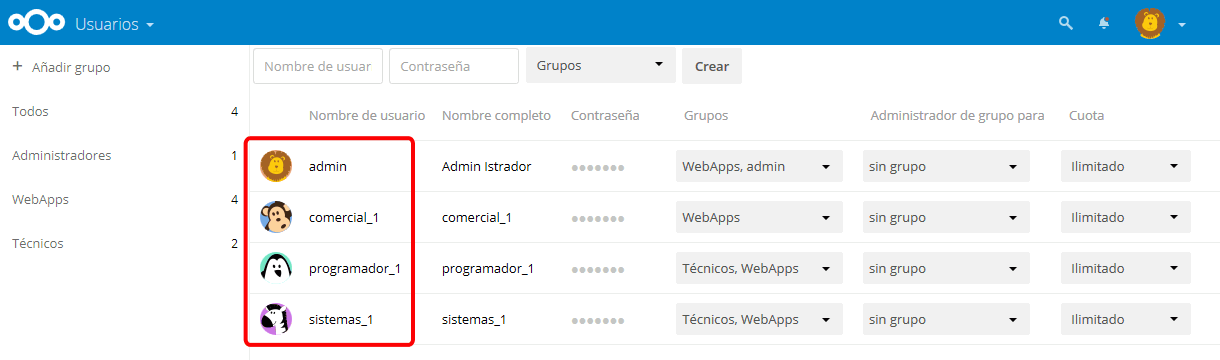 Nextcloud. Perfil