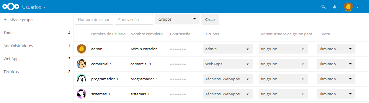 Nextcloud. Perfil