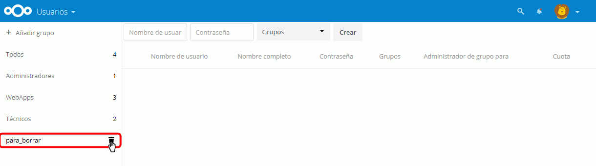 Nextcloud. Perfil