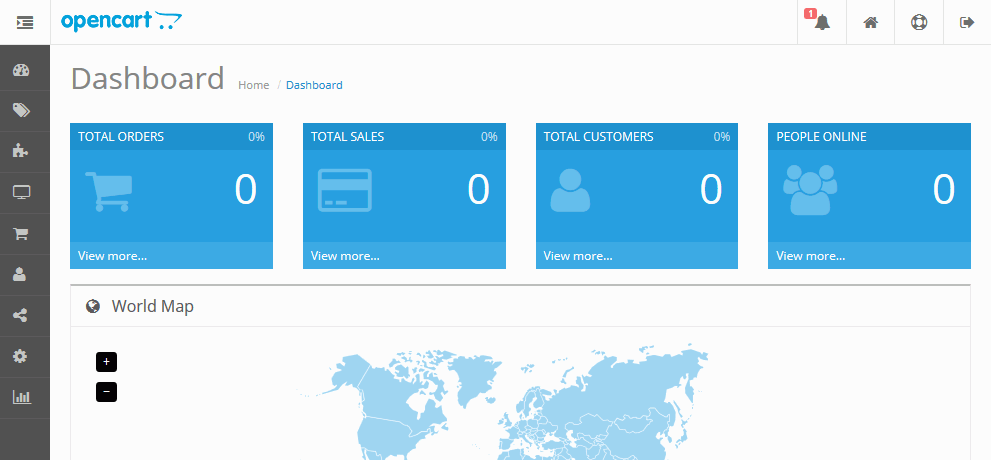 OpenCart. Inicio. Usuario administrador