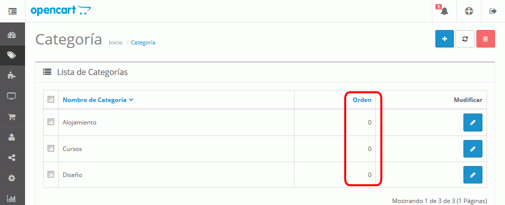 OpenCart. Categorías