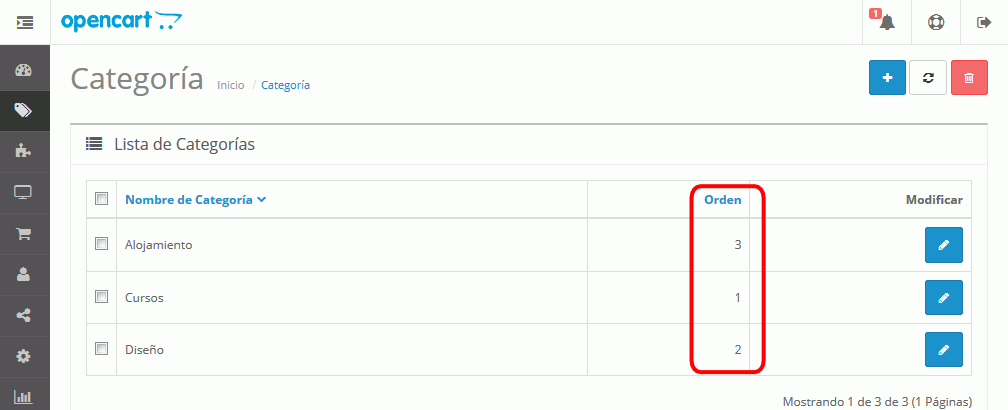 OpenCart. Categorías