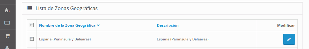 OpenCart. Zonas geográficas