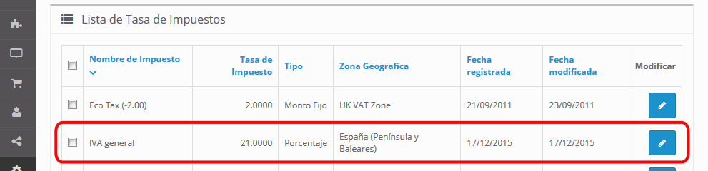 OpenCart. Tasa de Impuestos