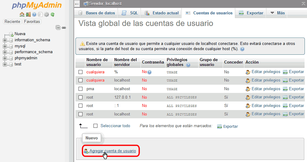 phpMyAdmin. Usuarios