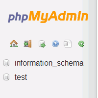 phpMyAdmin. Detalle