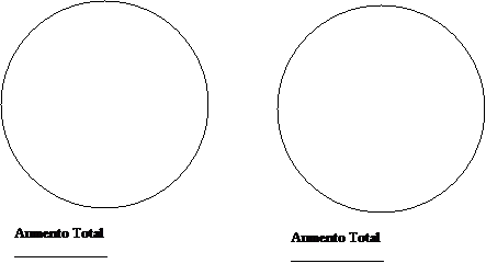 campos microscopio